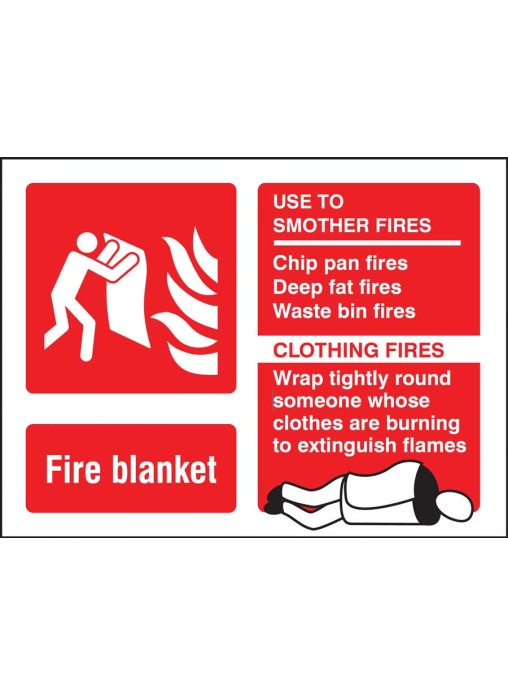 Fire Blanket Identification
