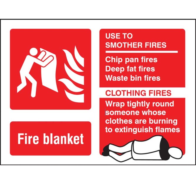 Fire Blanket Identification