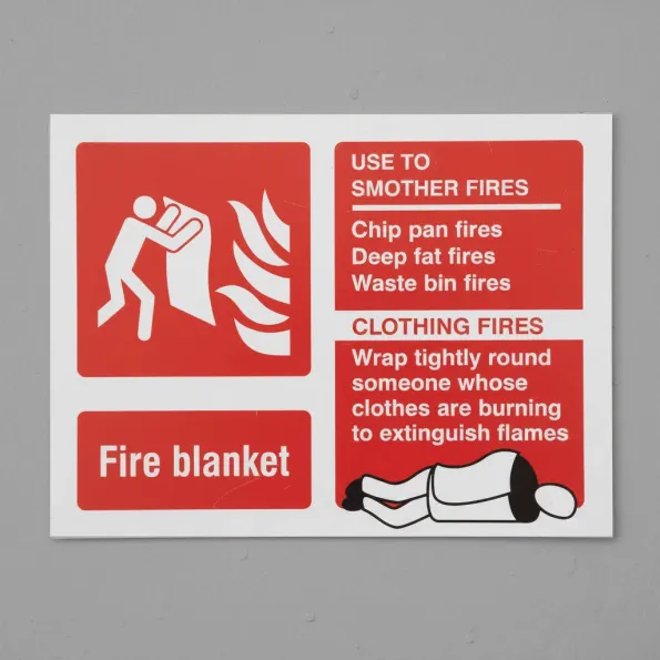 Fire Blanket Identification Fire Blanket Identification