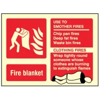 Fire Blanket Identification Fire Blanket Identification