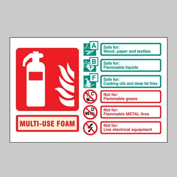 Multi-Use Foam Fire Extinguisher Identification