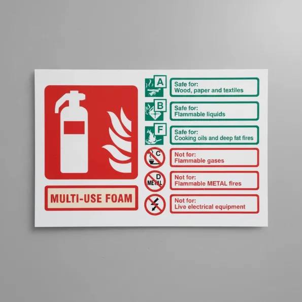 Multi-Use Foam Fire Extinguisher Identification