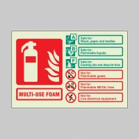Multi-Use Foam Fire Extinguisher Identification