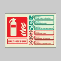 Multi-Use Foam Fire Extinguisher Identification