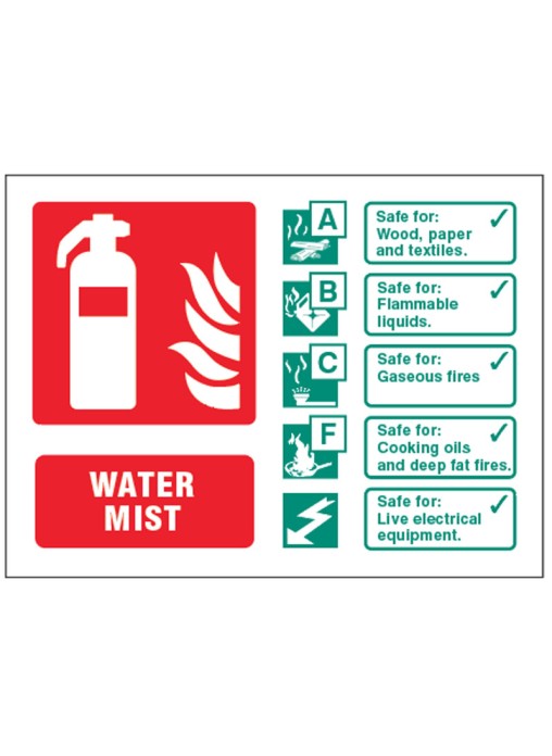 Water Mist Extinguisher Identification