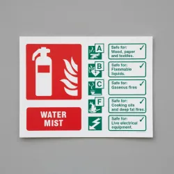 Water Mist - Class ABCF Fire Extinguisher Identification Water Mist - Class ABCF Fire Extinguisher Identification