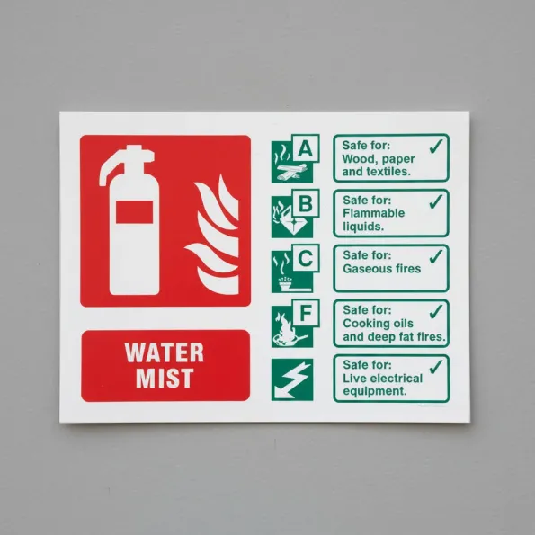 Water Mist - Class ABCF Fire Extinguisher Identification Water Mist - Class ABCF Fire Extinguisher Identification