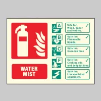 Water Mist - Class ABCF Fire Extinguisher Identification