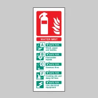 Water Mist - Class ABCF Fire Extinguisher Identification
