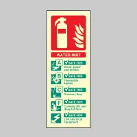 Water Mist - Class ABCF Fire Extinguisher Identification