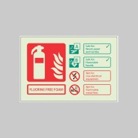Fluorine Free Foam Fire Extinguisher Identification