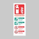 Fluorine Free Foam Fire Extinguisher Identification