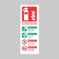 Fluorine Free Foam Fire Extinguisher Identification