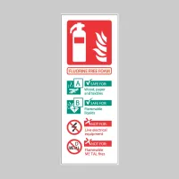 Fluorine Free Foam Fire Extinguisher Identification Fluorine Free Foam Fire Extinguisher Identification