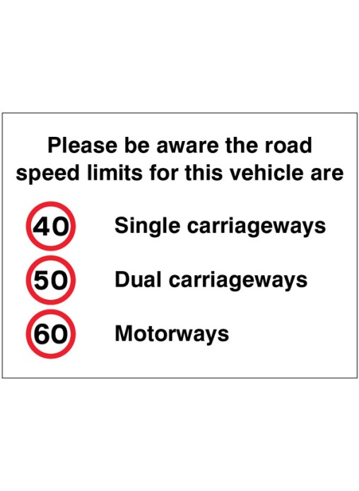 Please be Aware the Road Speed Limits for this Vehicle Are 40 50 60mph
