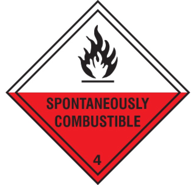 Spontaneously Combustible