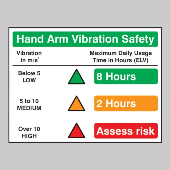 Hand Arm Vibration Safety Hand Arm Vibration Safety