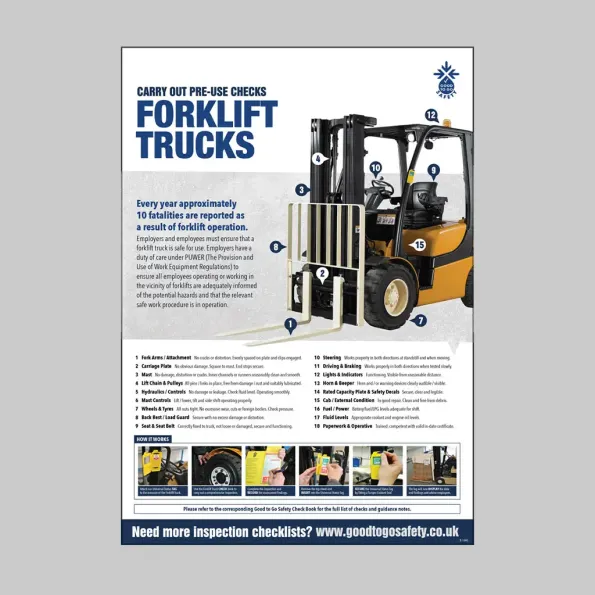 Forklift Inspection Checklist Poster