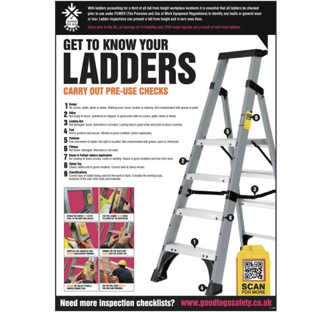 Ladder Inspection Checklist - Poster (A2)