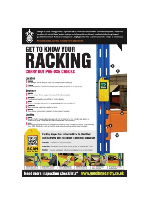 Racking Inspection Checklist Poster (A2)