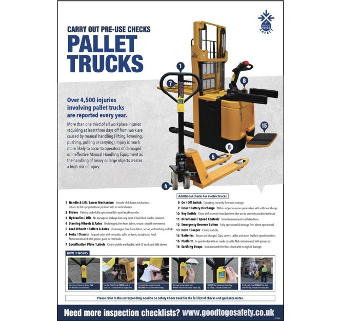 Pallet Truck Inspection Checklist - Poster (A2)