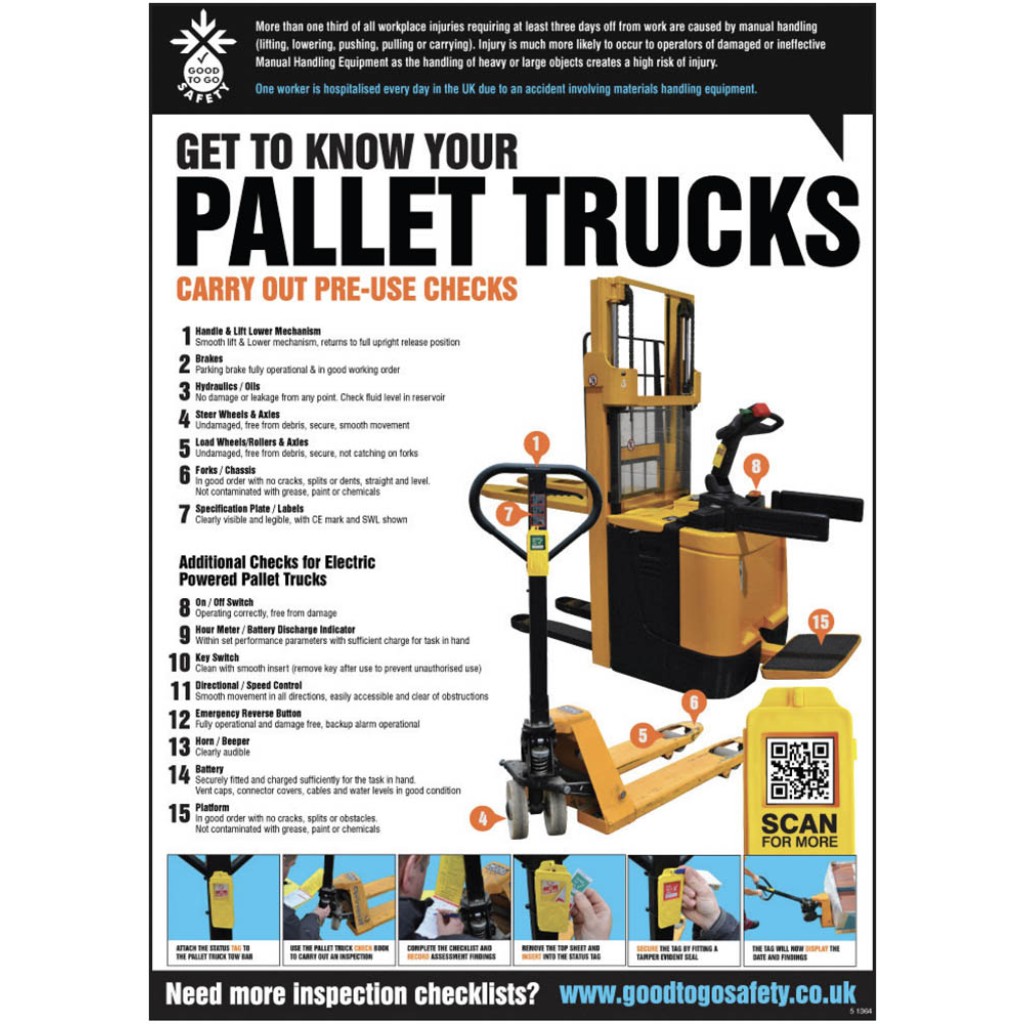 Pallet Truck Inspection Checklist Poster (A2)