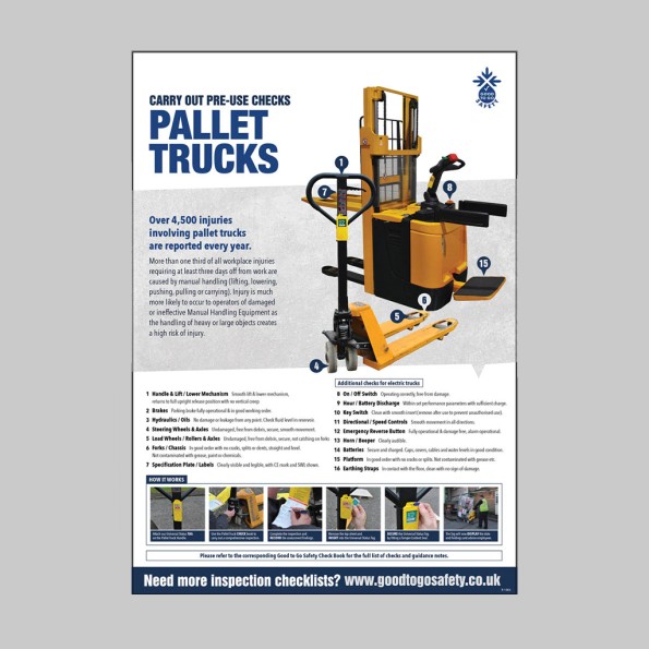 Pallet Truck Inspection Checklist Poster