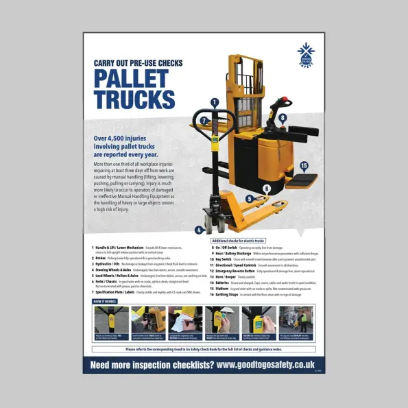 Pallet Truck Inspection Checklist Poster