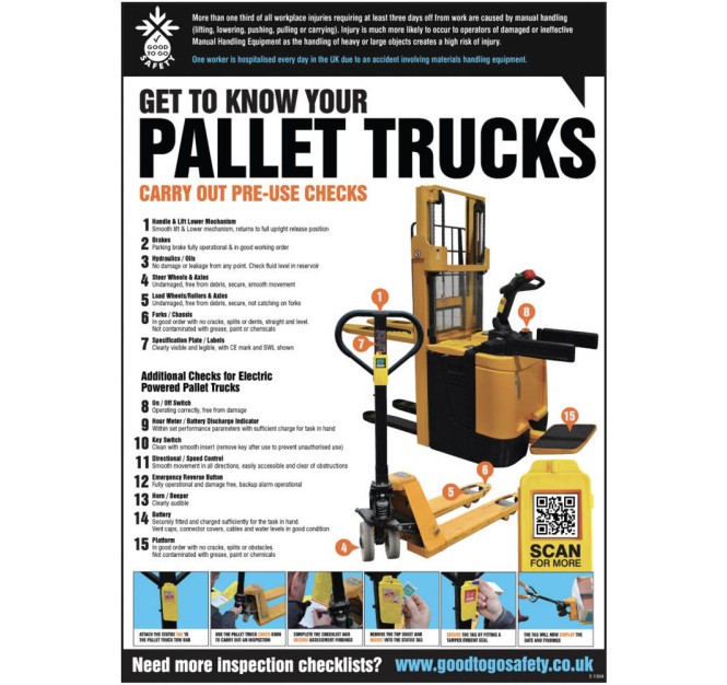 Pallet Truck Inspection Checklist - Poster (A2)