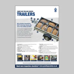 Trailer Inspection Checklist Poster