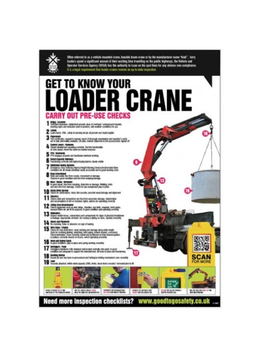 Loader Crane Inspection Checklist Poster