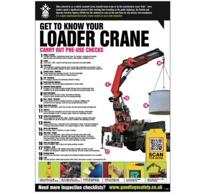 Loader Crane Inspection Checklist - Poster