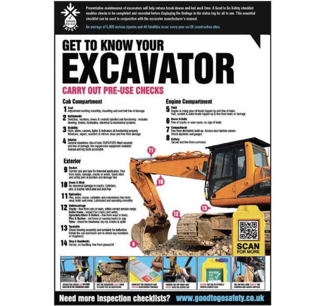 Excavator Inspection - Poster