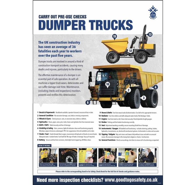 Dumper Truck Inspection Checklist - Poster (A2)