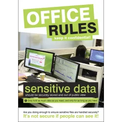 Office Rules - Poster