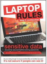 Laptop Rules - Poster