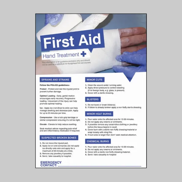 Hands - First Aid Poster