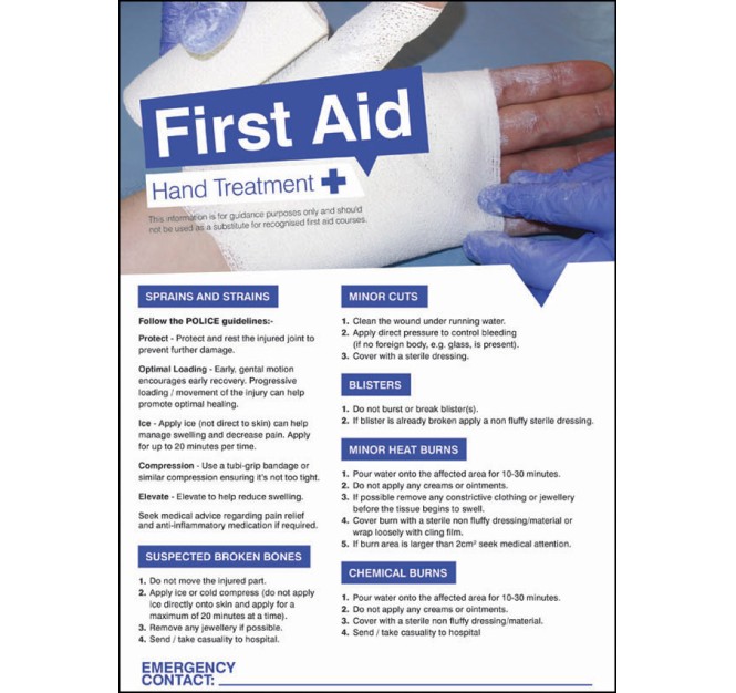 Hands - First Aid Poster