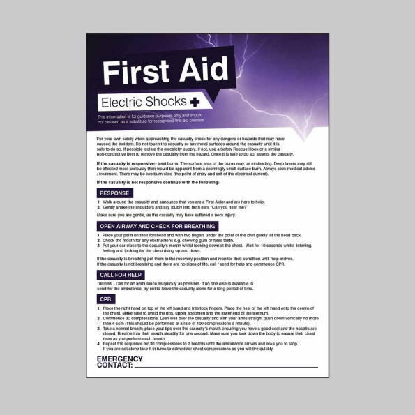 Electric Shocks - First Aid Poster