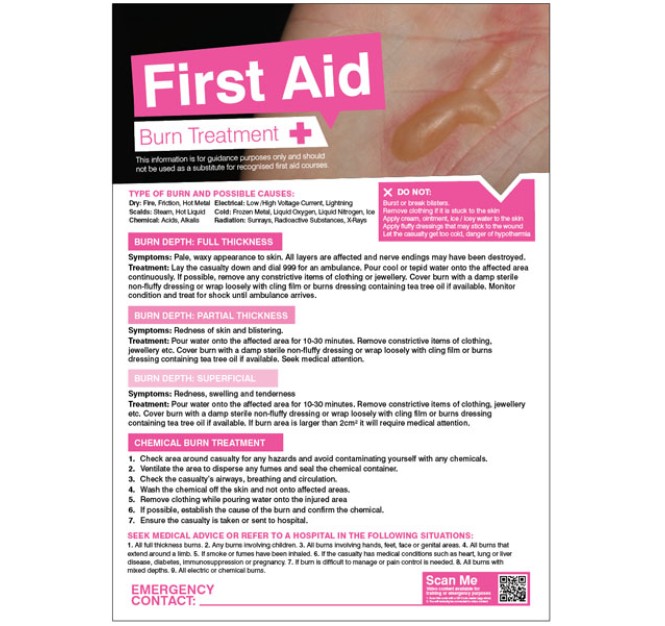 Burns - First Aid Poster