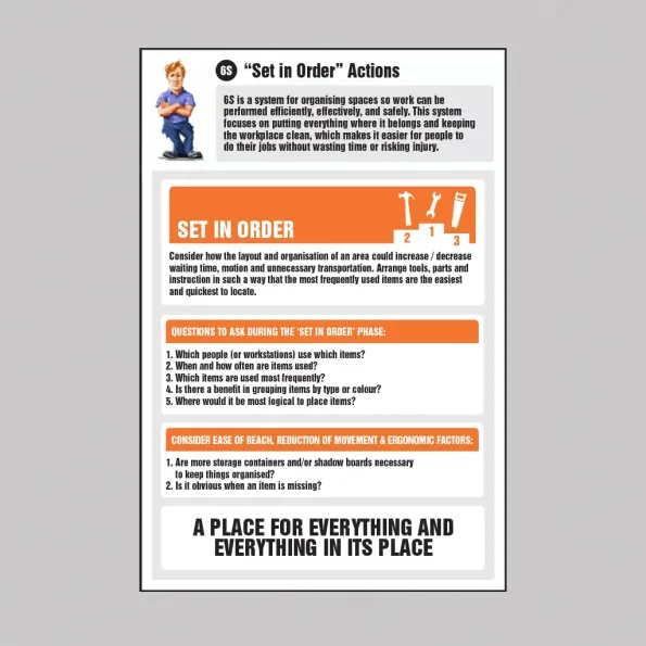 Set in Order Actions Information - Poster Set in Order Actions Information - Poster
