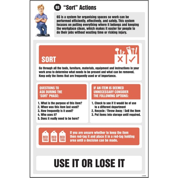 Sort Actions Information - Poster