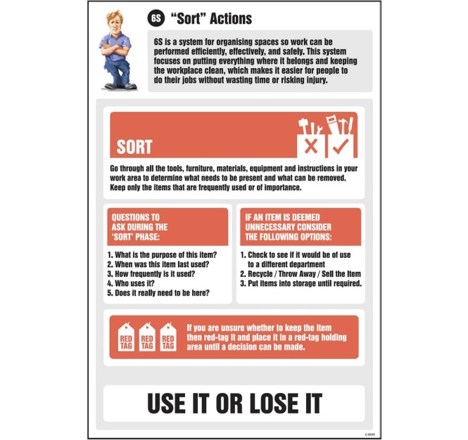 Sort Actions Information - Poster