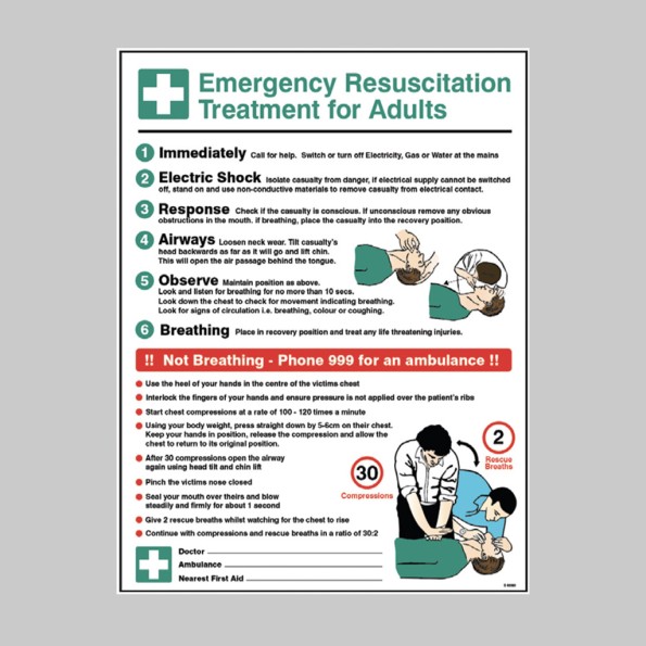Emergency Resuscitation Treatment Wall Panel