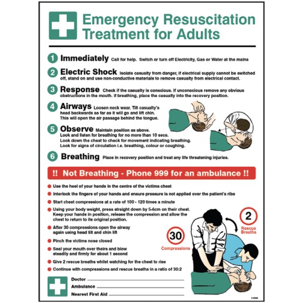 Emergency Resuscitation Treatment Wall Panel