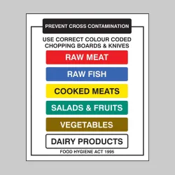 Chopping Boards and Knives Prevent Cross Contamination Chopping Boards and Knives Prevent Cross Contamination