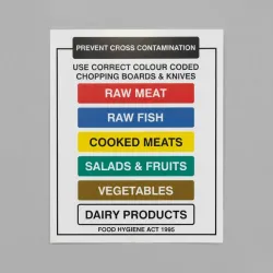 Chopping Boards and Knives Prevent Cross Contamination