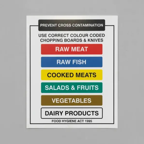 Chopping Boards and Knives Prevent Cross Contamination
