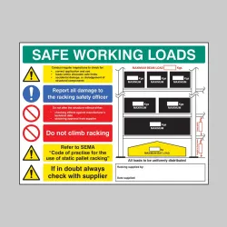 Safe Working Loads - Pallet Racking Sign Safe Working Loads - Pallet Racking Sign