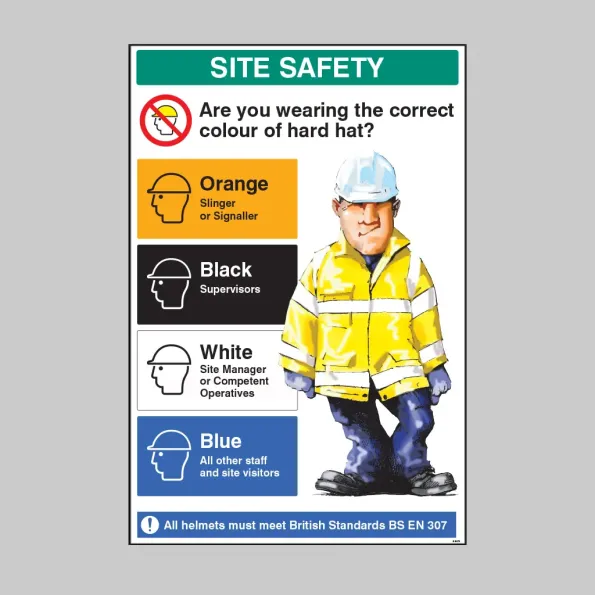 Are you Wearing the Correct Colour Hard Hat